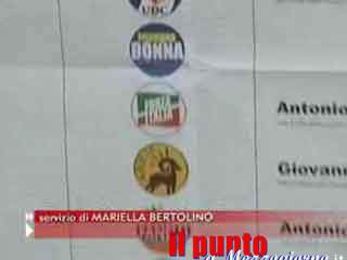 guarda il video