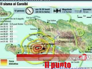 guarda il video