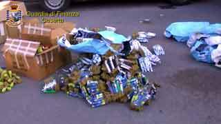 guarda il video