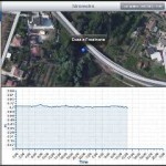 Schermata del software per la registrazione dei dati