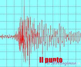 Terremoto, violenta scossa avvertita in tutto il centro Italia. Paura nel Lazio ma non si registrano danni