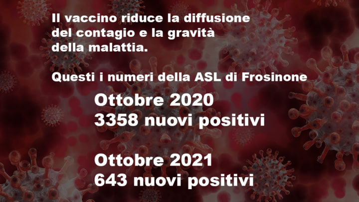 Covid19, Asl Frosinone: Il vaccino riduce la diffusione del contagio e la gravità della malattia